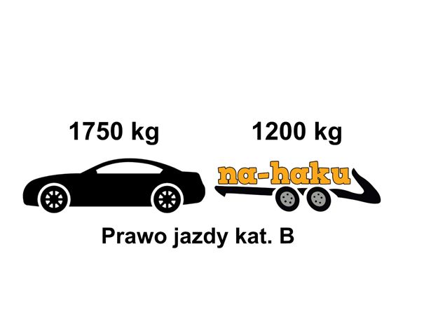 Prawo jazdy kat. B - 1750kg + 1200kg