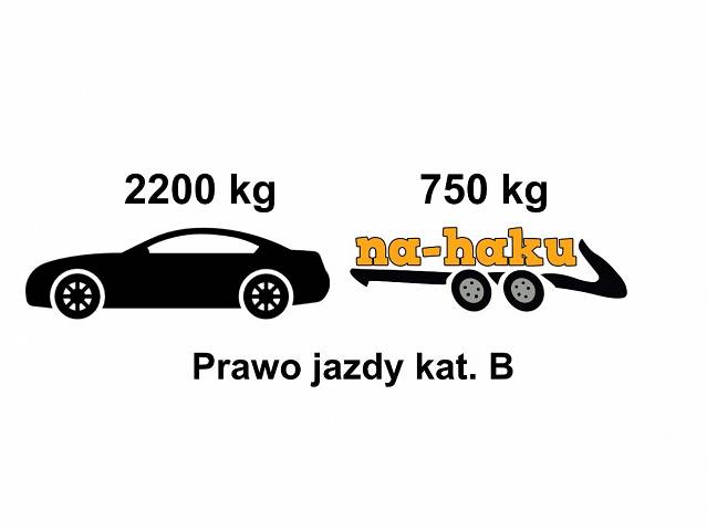 Przyczepa samochodowa – niezbędne kategorie prawa jazdy część I